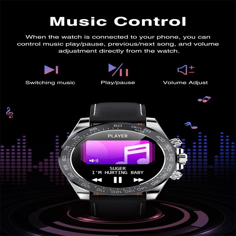 High-End Smart Watch Man Luxur - Luxury Watch Brands In World บทวิจารณ์และราคา